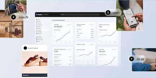 Shopify Plus Development Agency performance optimisation that directly impacts revenue
