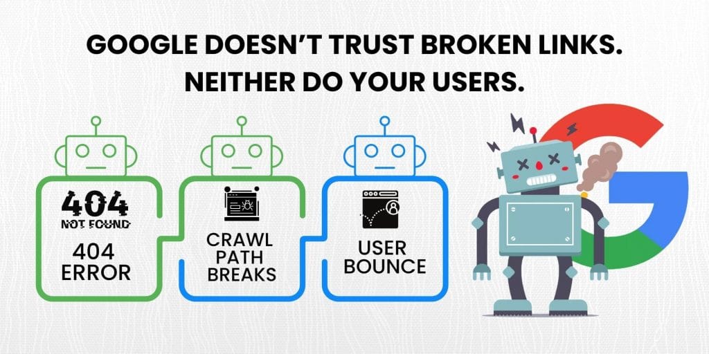 How broken links in SEO hurt crawl, rankings, and trust