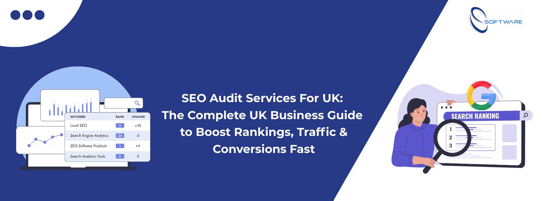 Text overlay saying, SEO Audit Services For UK: The Complete UK Business Guide to Boost Rankings, Traffic & Conversions Fast