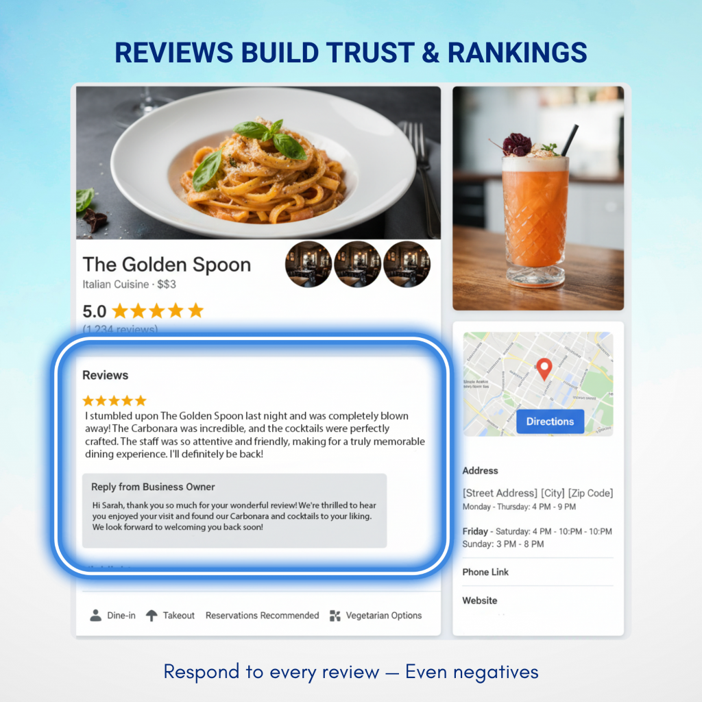 google business profile optimisation uk reviews and reputation management